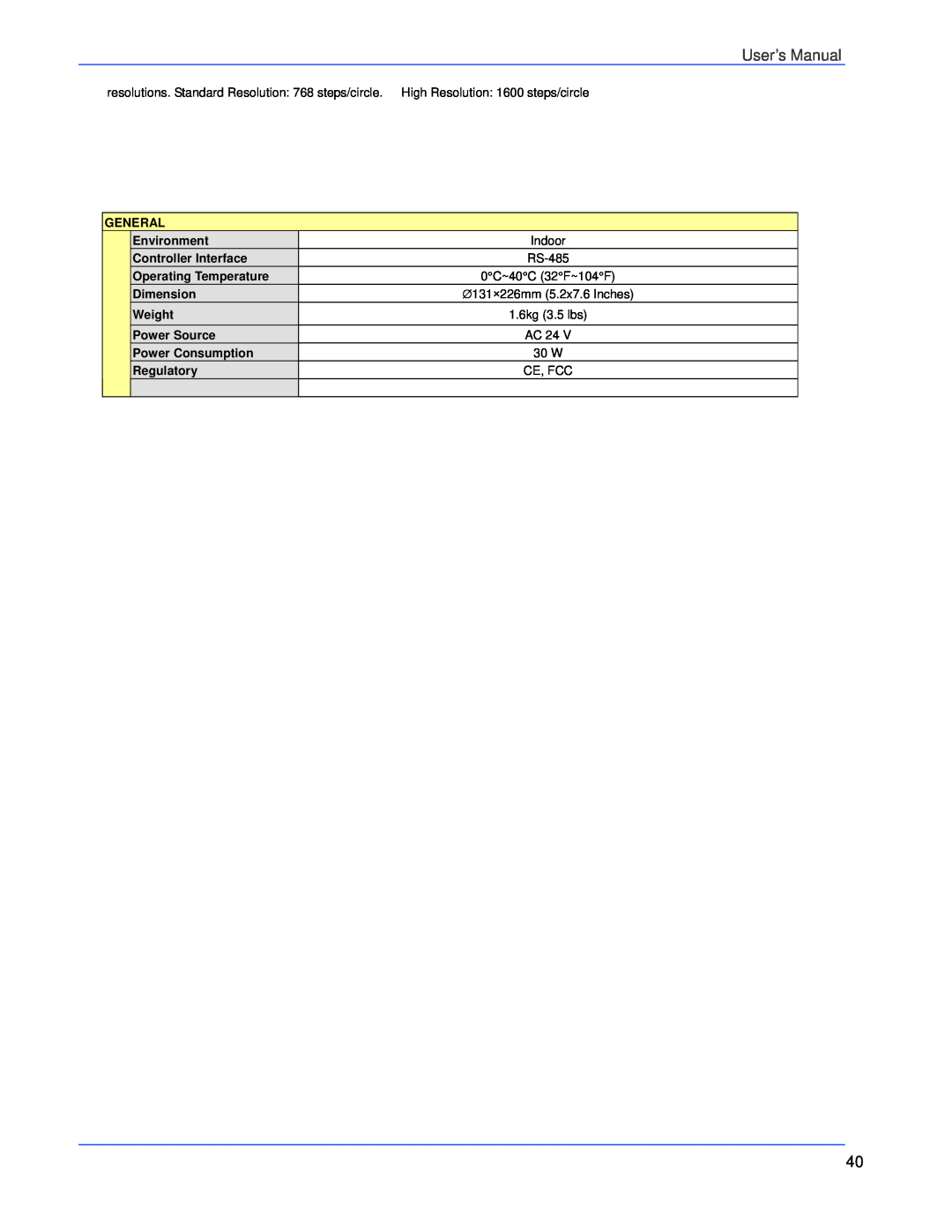 Elmo ESD-370 user manual User’s Manual, General 