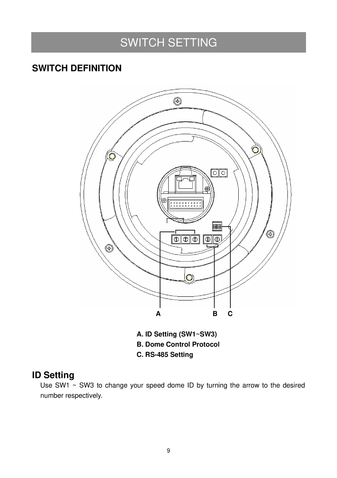 Elmo ESD-380 user manual Switch Setting, Switch Definition, Ab C, ID Setting SW1~SW3 Dome Control Protocol RS-485 Setting 