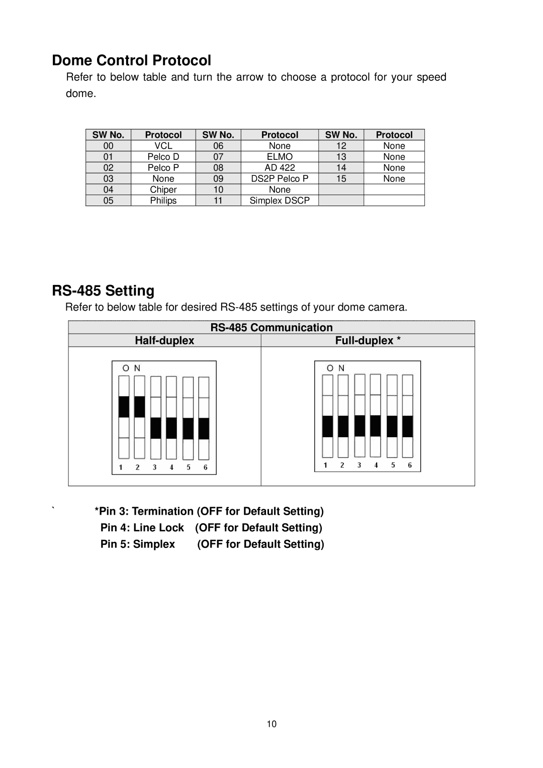 Elmo ESD-380 user manual Dome Control Protocol 