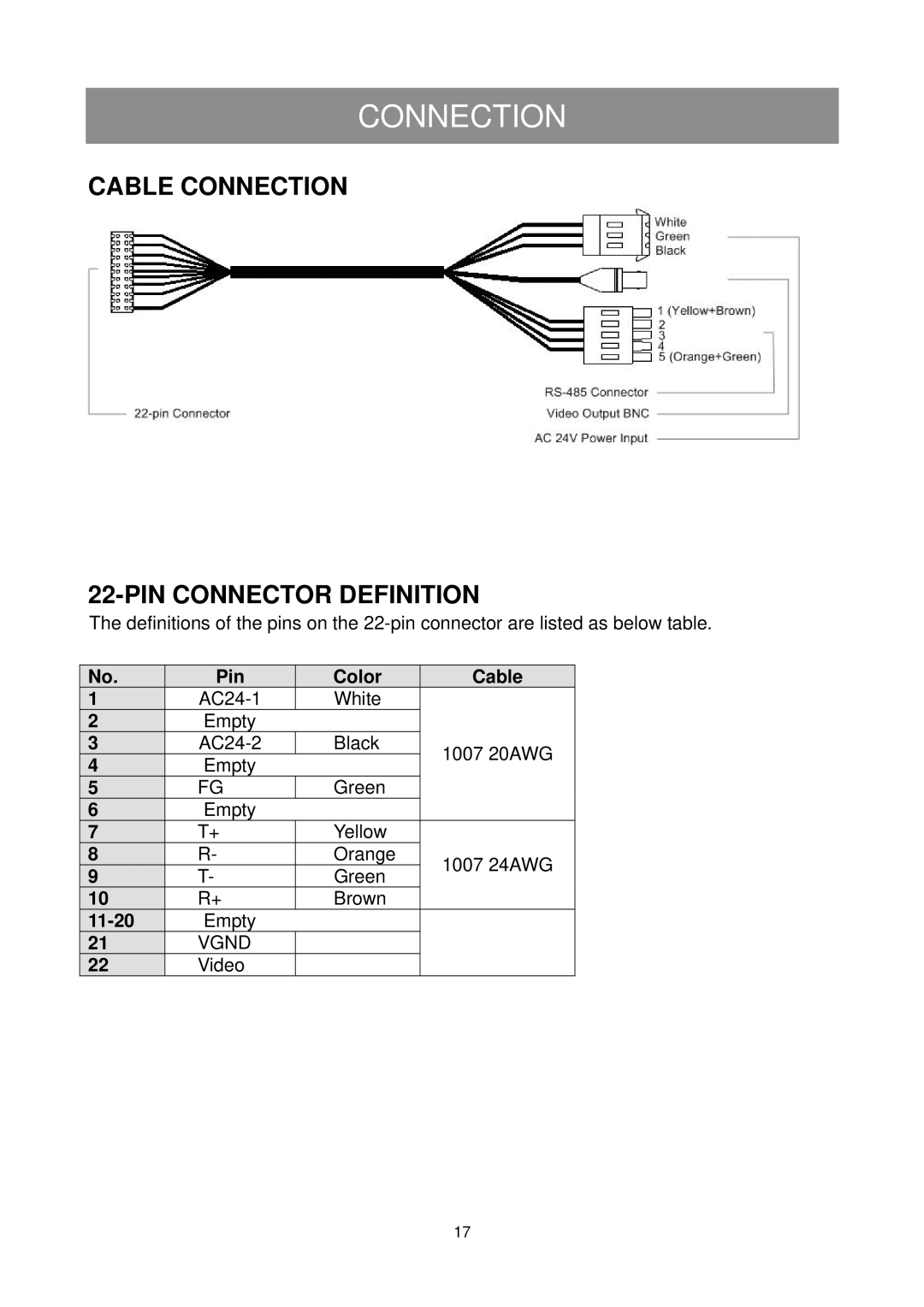 Elmo ESD-380 user manual Cable Connection PIN Connector Definition, Pin Color Cable, 11-20 