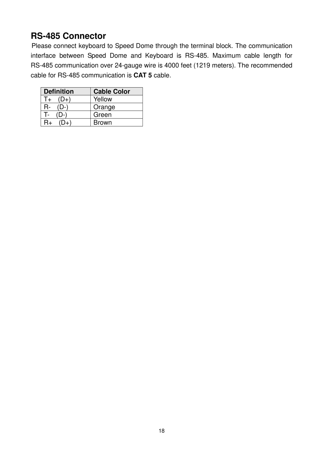 Elmo ESD-380 user manual RS-485 Connector, Definition Cable Color 