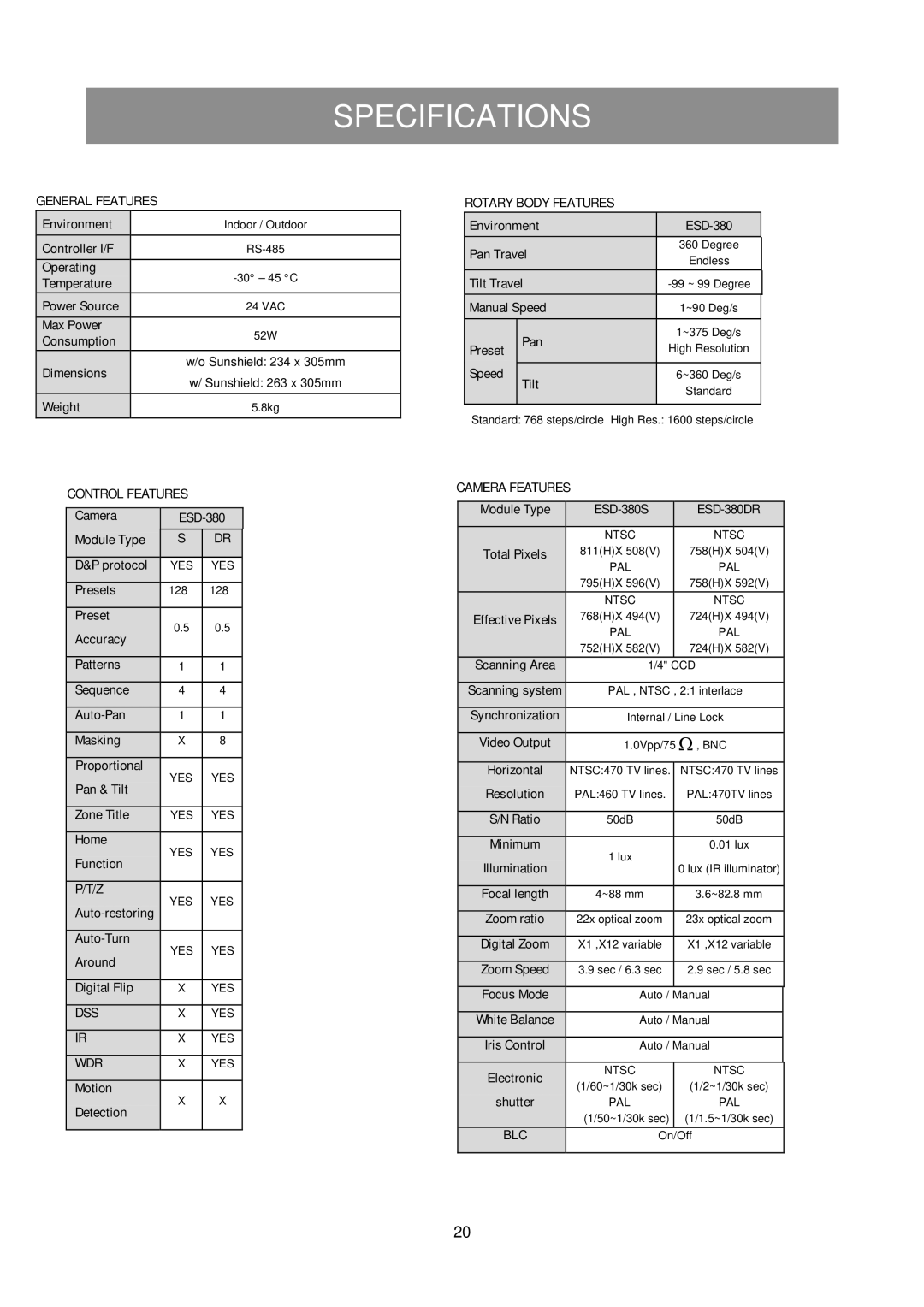 Elmo ESD-380 user manual Specifications, General Features 