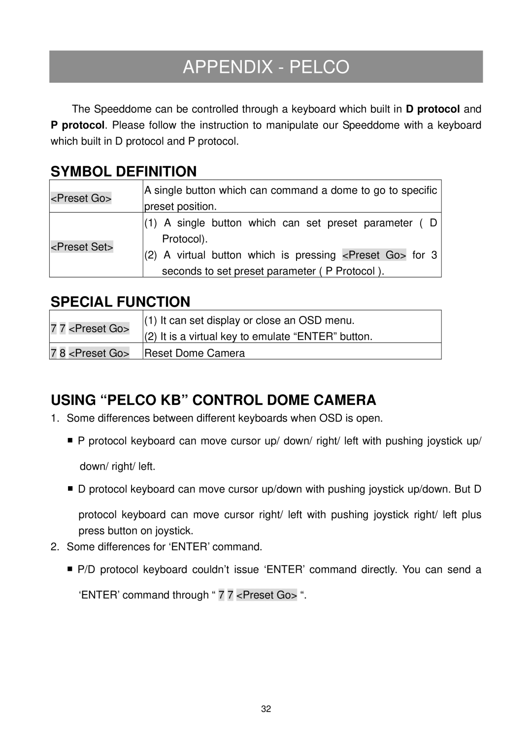 Elmo ESD-380 user manual Appendix Pelco, Symbol Definition, Special Function, Using Pelco KB Control Dome Camera 