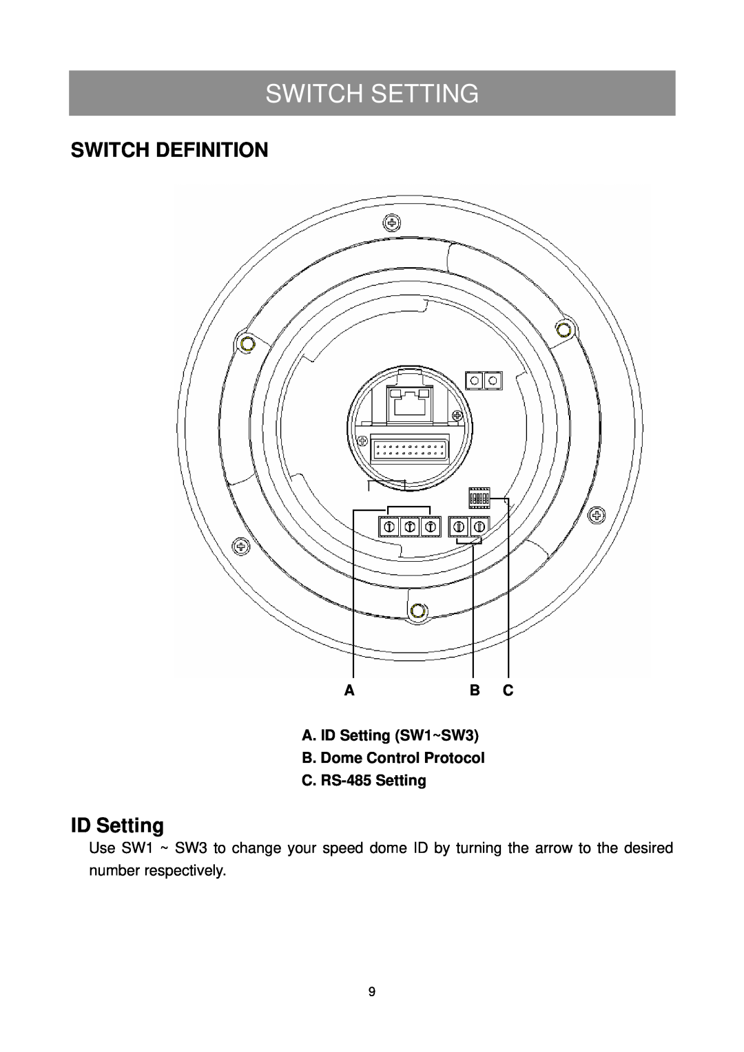 Elmo ESD-380 user manual Switch Setting, Switch Definition, ID Setting 
