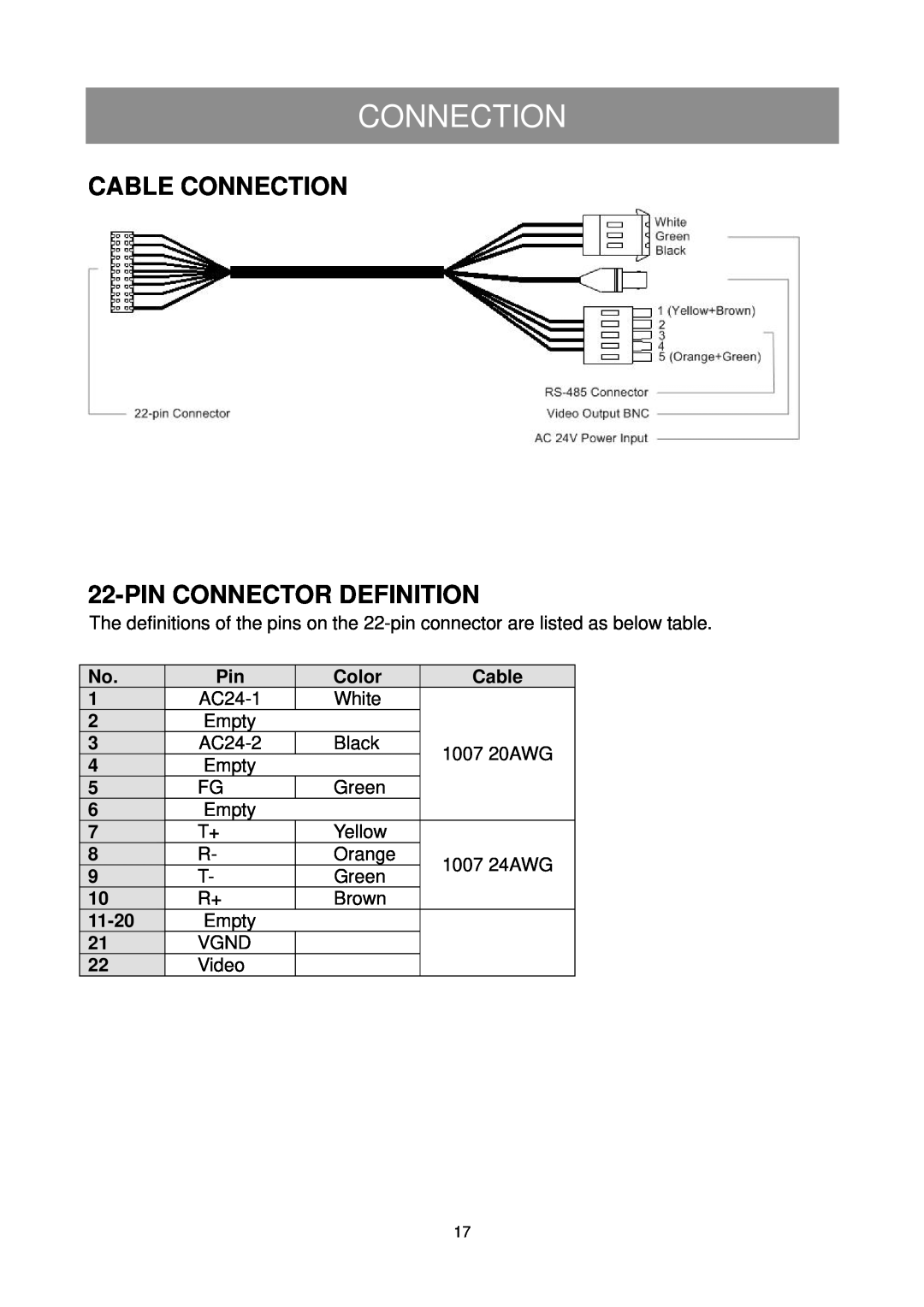 Elmo ESD-380 user manual Connection, CABLE CONNECTION 22-PINCONNECTOR DEFINITION 