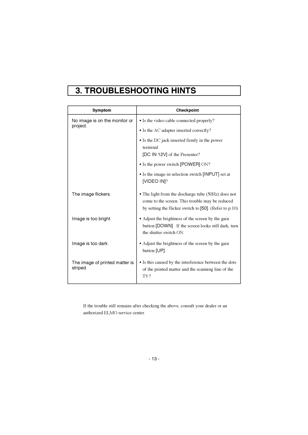 Elmo EV-200 instruction manual Troubleshooting Hints, Video IN? 