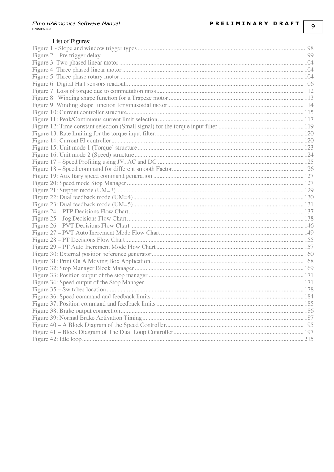 Elmo software manual HARSFEN0602ElmoHARmonicaSoftwareManual 