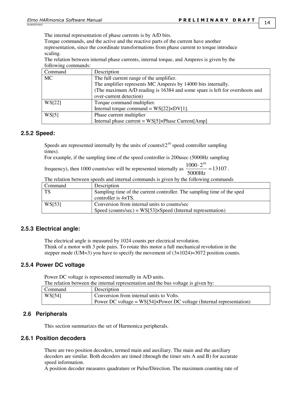 Elmo HARmonica, HARSFEN0602 software manual Speed, Electrical angle, Power DC voltage, Peripherals, Position decoders 