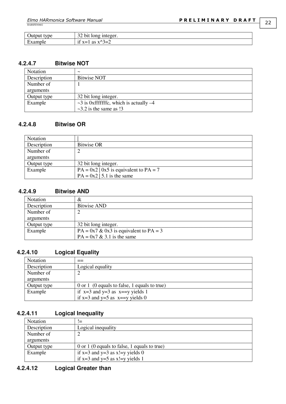 Elmo HARmonica, HARSFEN0602 Bitwise not, Bitwise or, Logical Equality, Logical Inequality, Logical Greater than 