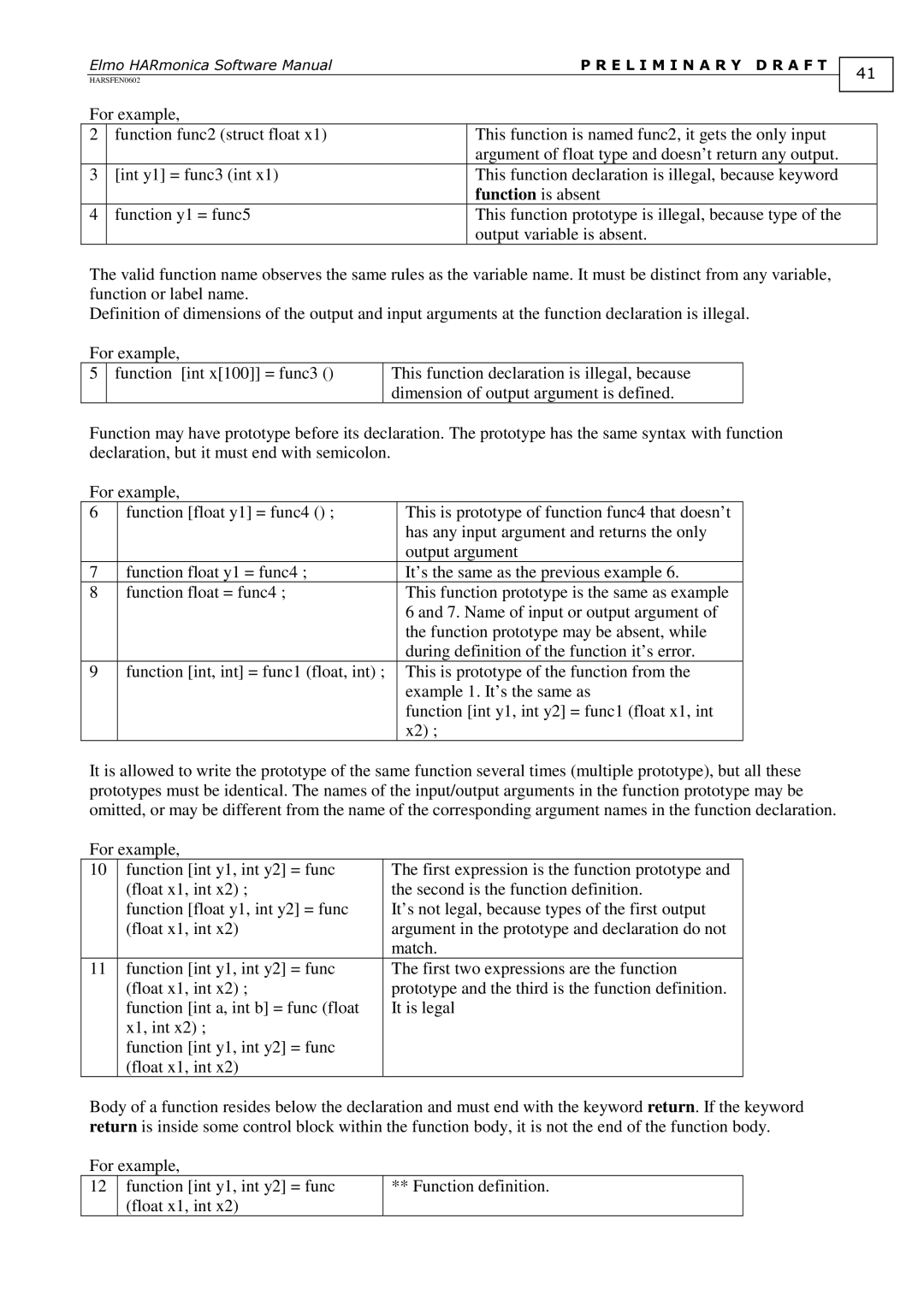 Elmo HARSFEN0602, HARmonica software manual Function is absent 