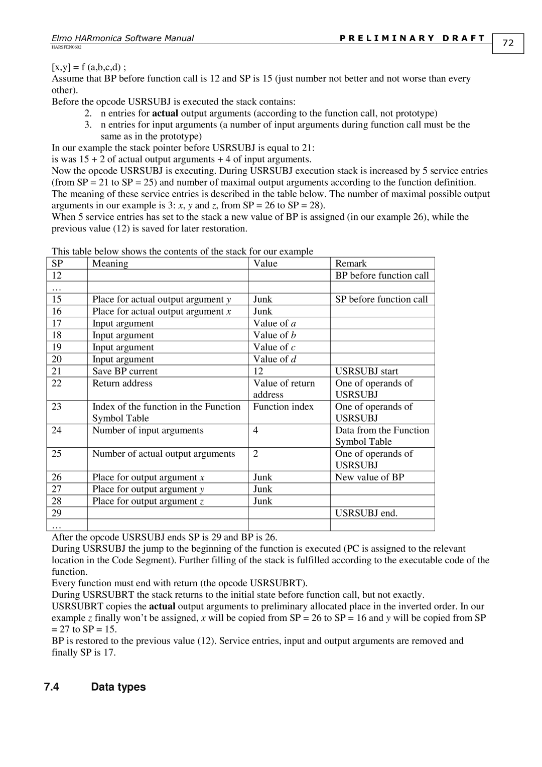 Elmo HARmonica, HARSFEN0602 software manual Data types, Usrsubj 