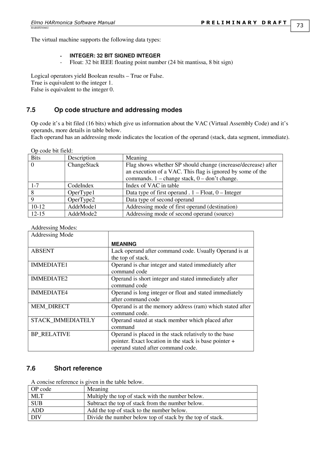 Elmo HARSFEN0602, HARmonica software manual Op code structure and addressing modes, Short reference 