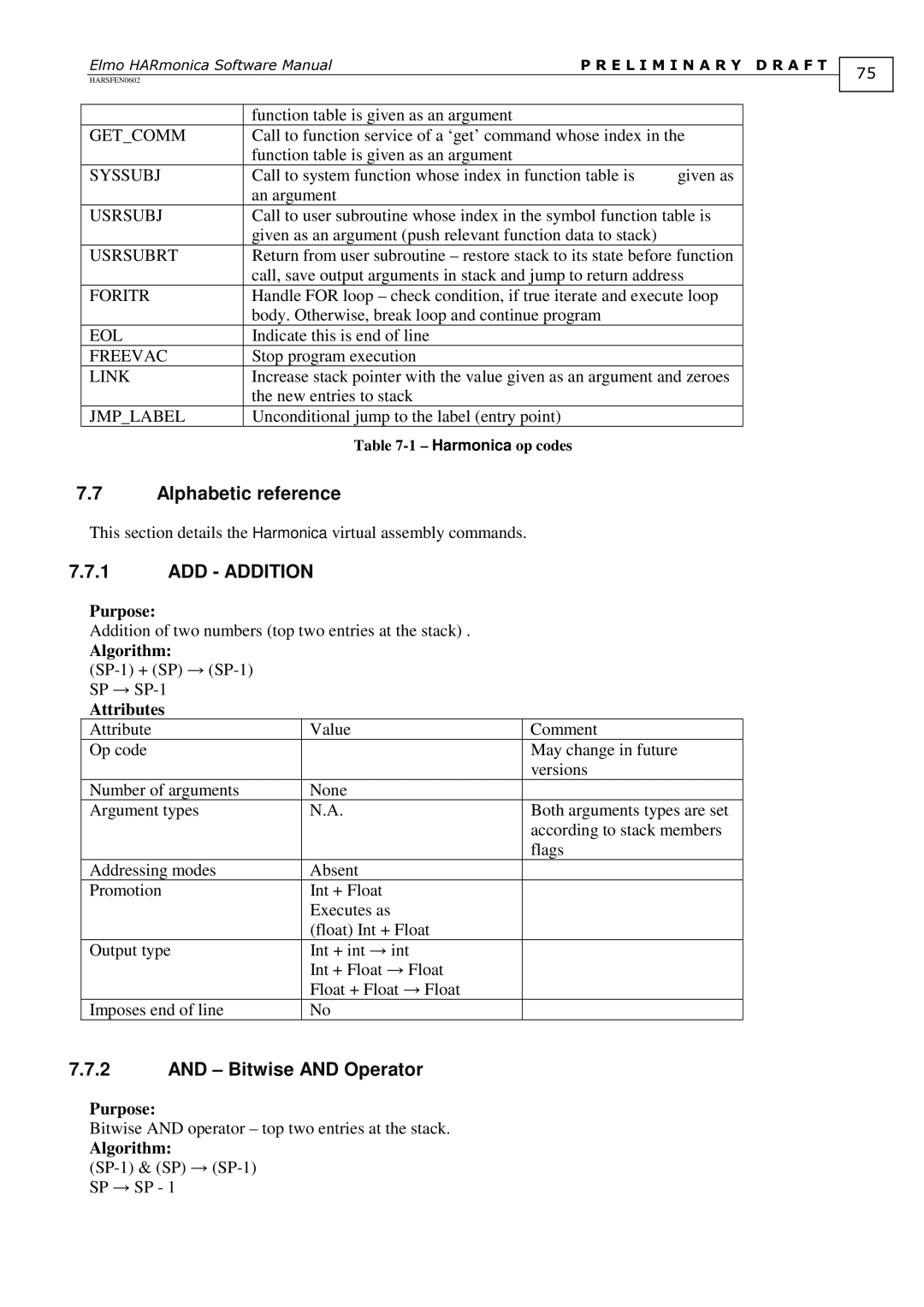 Elmo HARSFEN0602, HARmonica software manual Alphabetic reference, Bitwise and Operator, Purpose, Algorithm, Attributes 