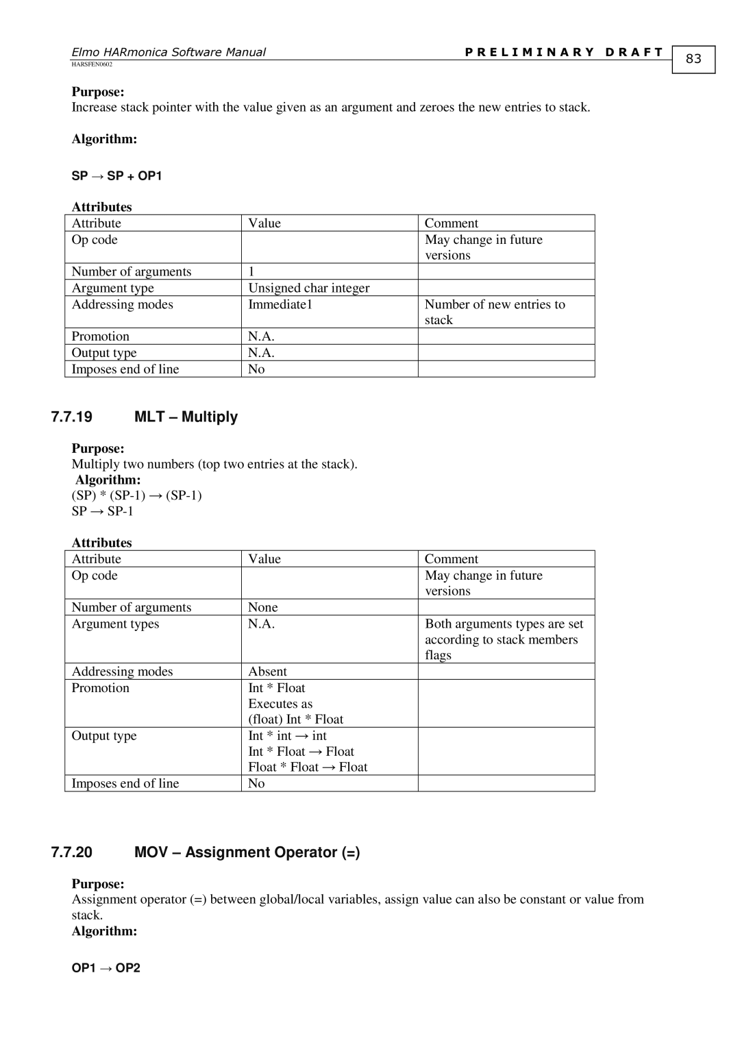 Elmo HARSFEN0602, HARmonica software manual MLT Multiply, MOV Assignment Operator = 