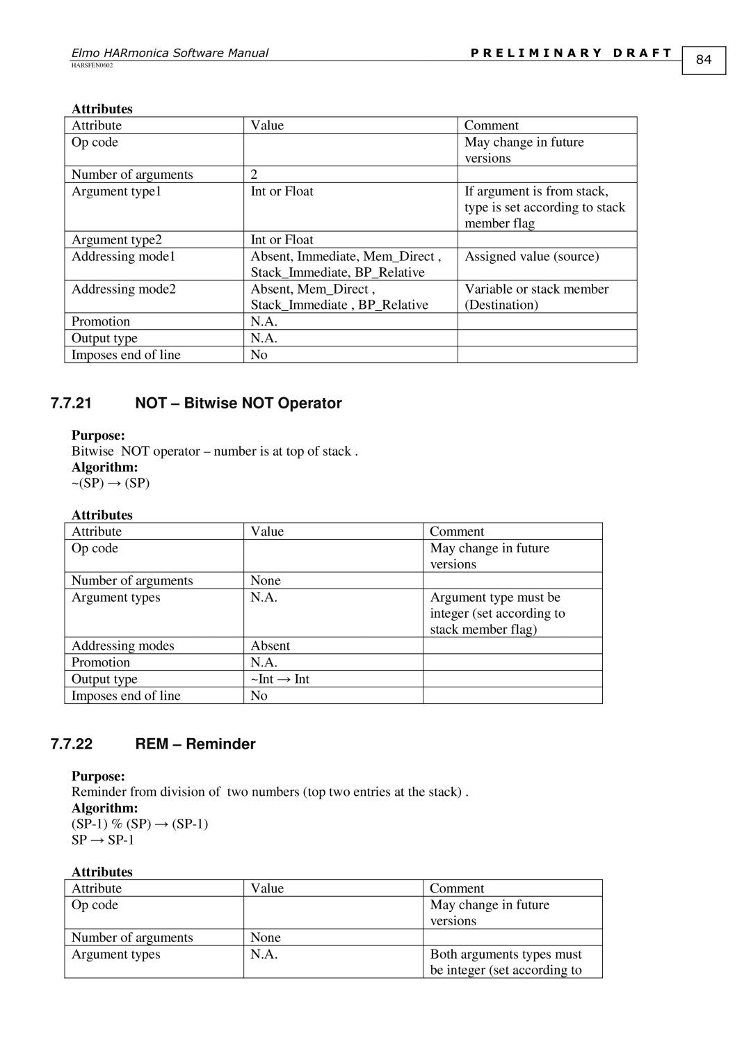 Elmo HARmonica, HARSFEN0602 software manual Not Bitwise not Operator, REM Reminder 