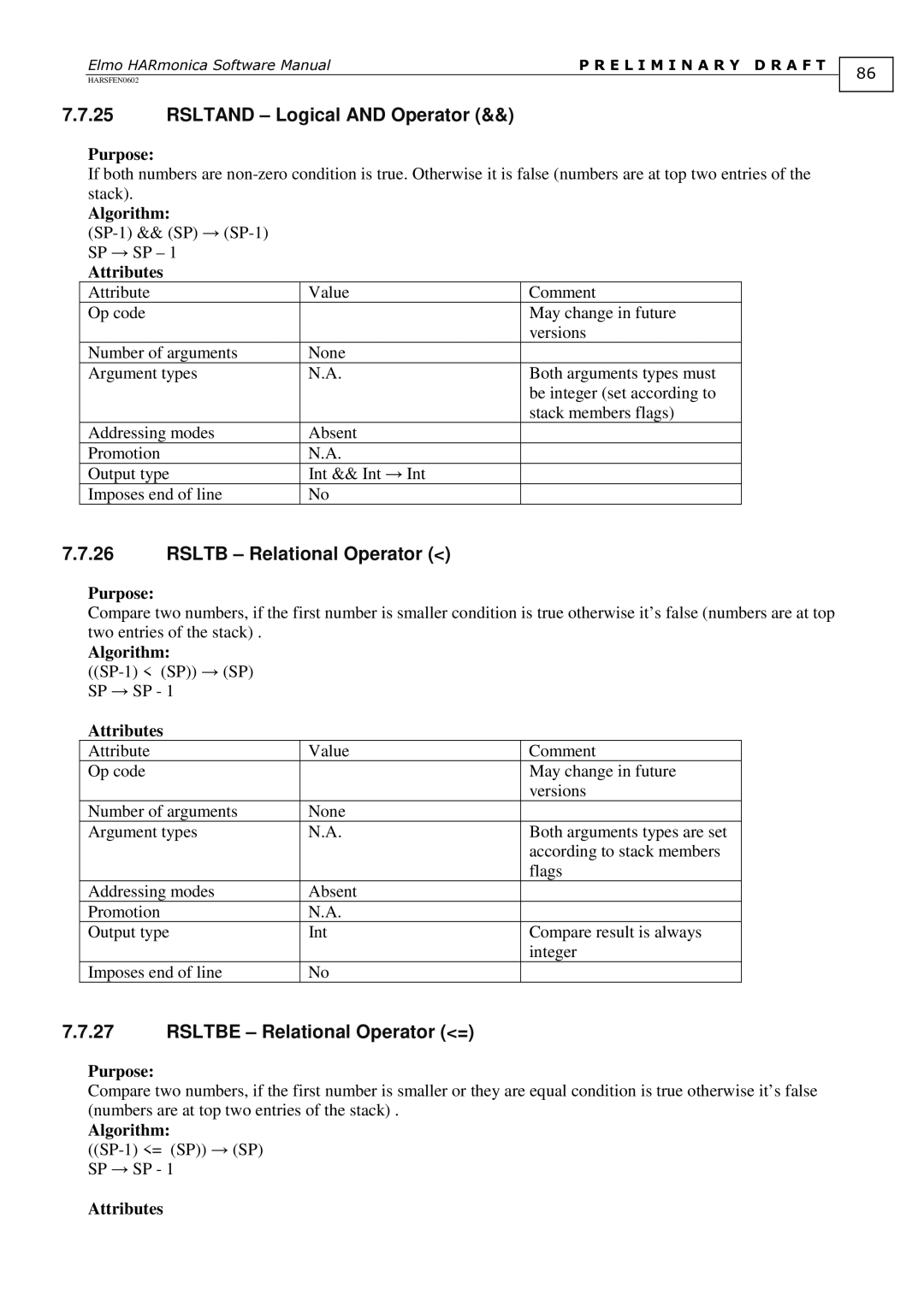 Elmo HARmonica, HARSFEN0602 Rsltand Logical and Operator, Rsltb Relational Operator, Rsltbe Relational Operator =, Sp Sp 