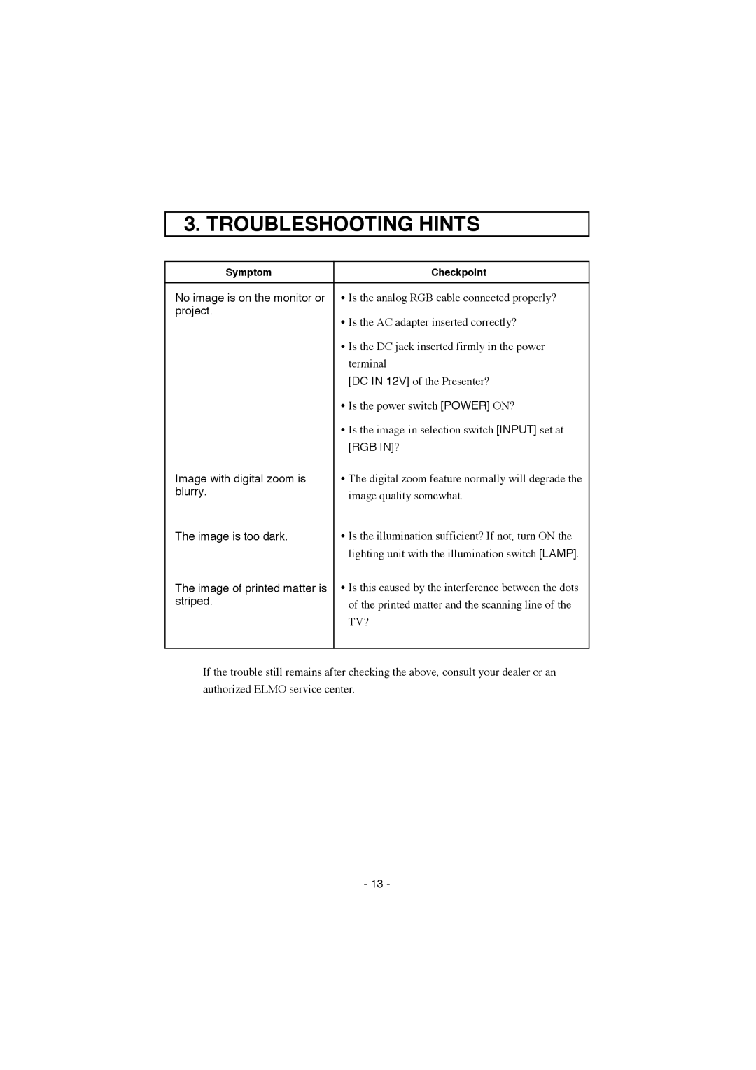 Elmo HV-100XG instruction manual Troubleshooting Hints, Rgb In? 