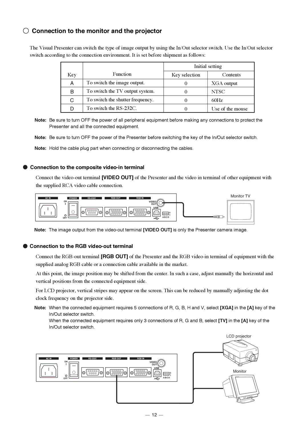 Elmo HV-3000XG Connection to the monitor and the projector, Connection to the composite video-in terminal 