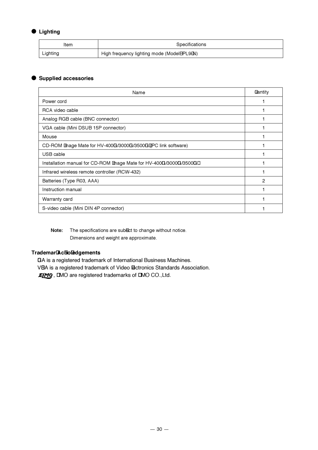 Elmo HV-3000XG instruction manual Lighting, Supplied accessories, Trademark Acknowledgements 