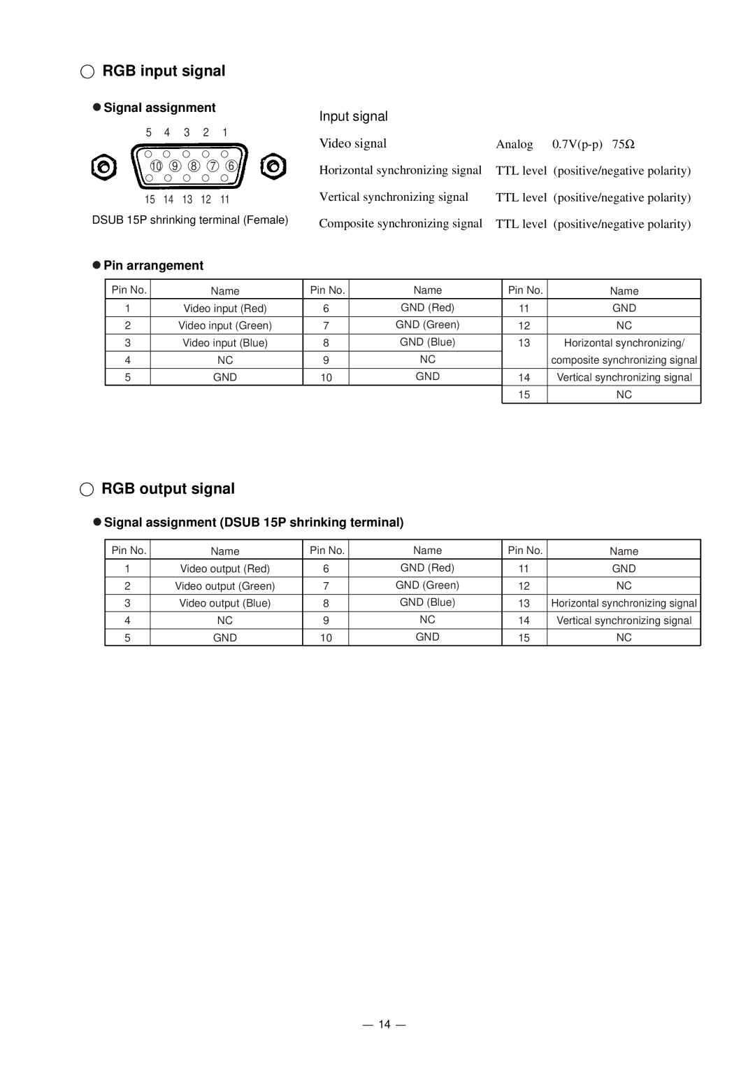 Elmo HV-5000XG instruction manual RGB input signal, RGB output signal, Signal assignment, Pin arrangement 