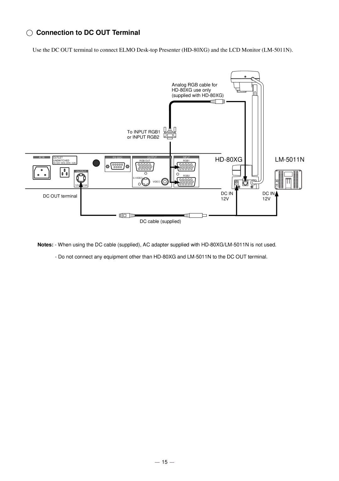 Elmo HV-5000XG Connection to DC OUT Terminal, Analog RGB cable for HD-80XG use only supplied with HD-80XG 