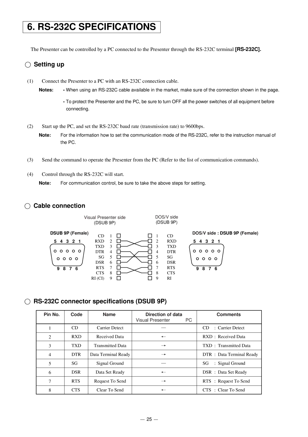 Elmo HV-5000XG instruction manual RS-232C Specifications, Cable connection, RS-232C connector specifications Dsub 9P 