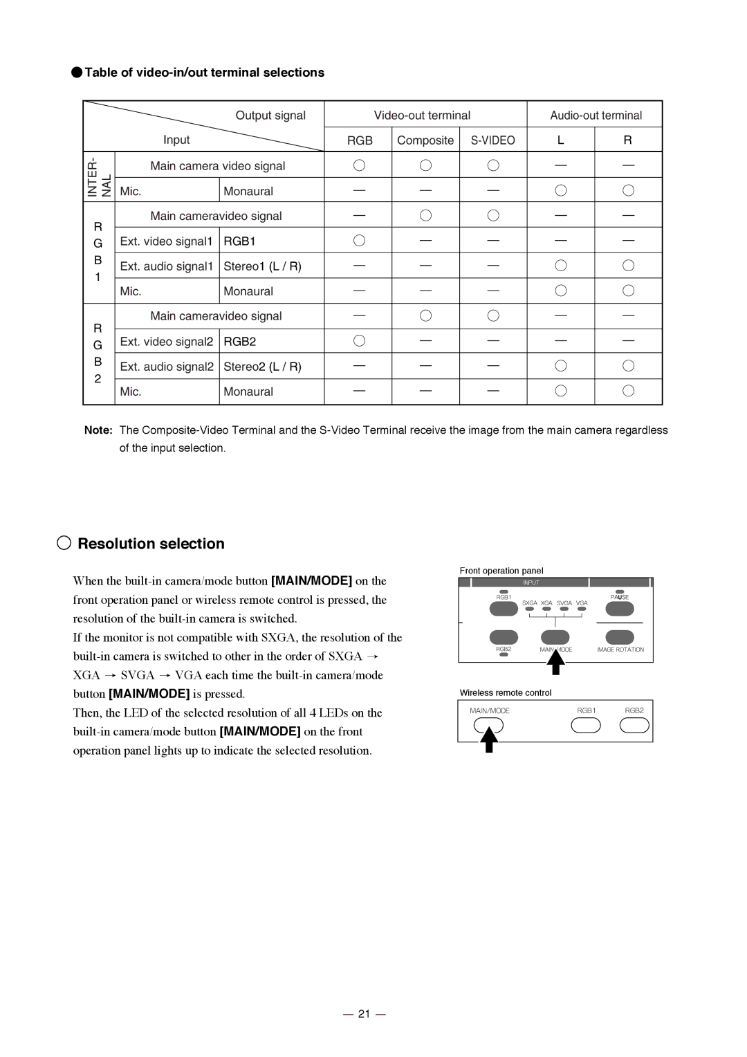 Elmo HV-7000SX instruction manual Resolution selection, Table of video-in/out terminal selections, Input selection 