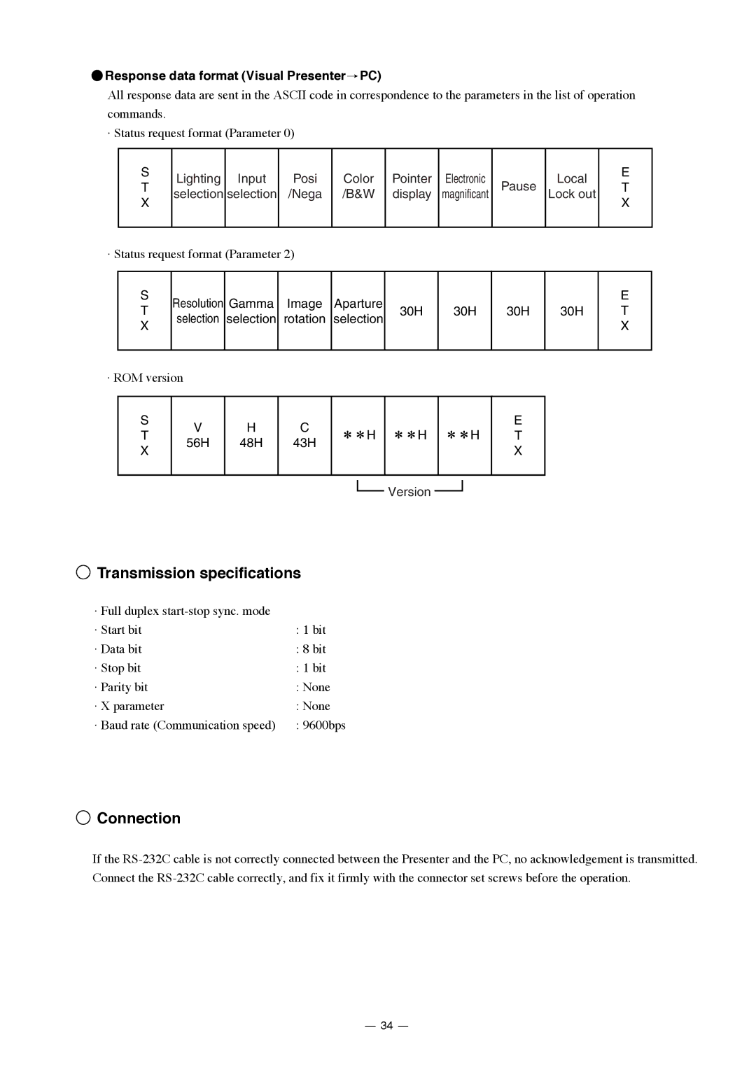 Elmo HV-7000SX instruction manual Transmission specifications, Connection, Response data format Visual Presenter PC 