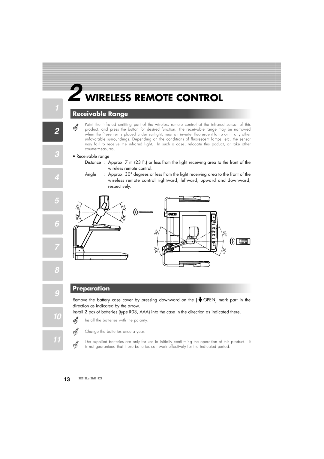 Elmo HV-7100SX instruction manual Wireless Remote Control, Receivable Range, Preparation 