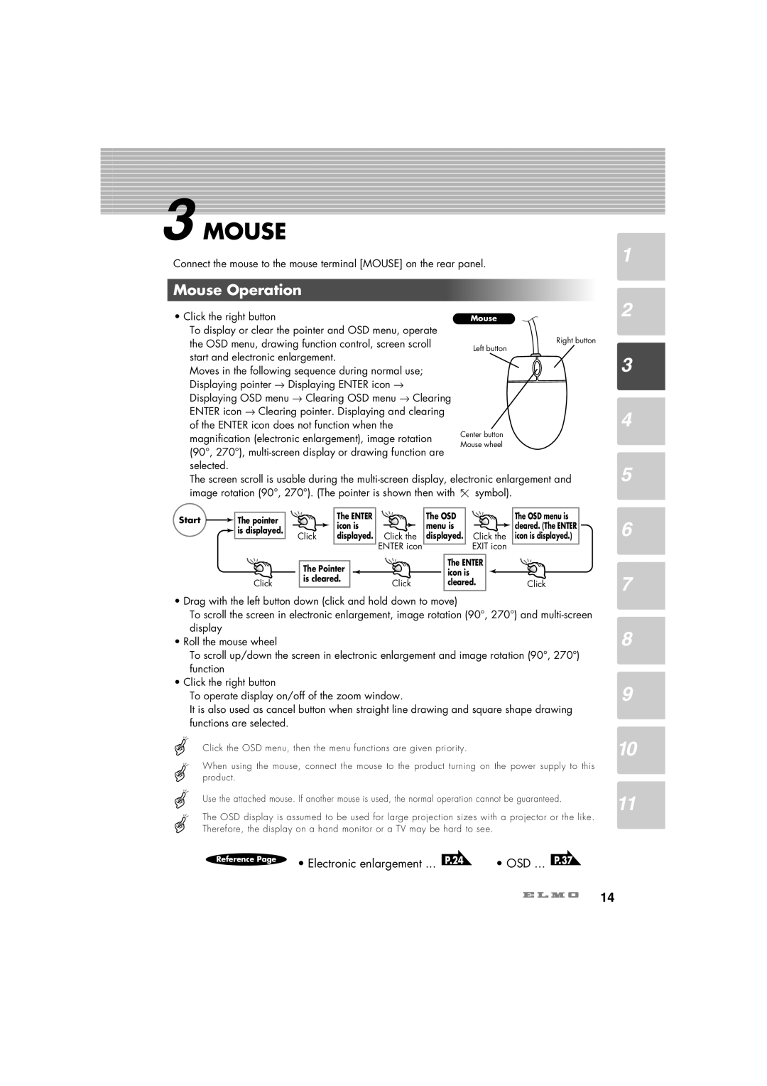 Elmo HV-7100SX instruction manual Mouse Operation 