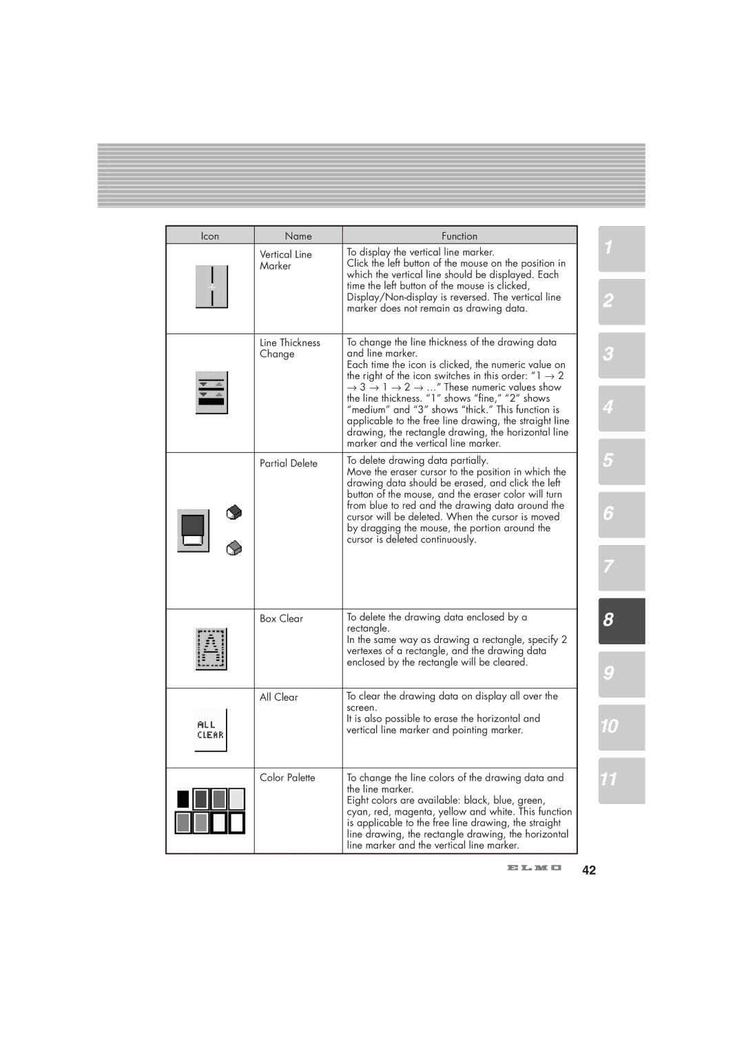 Elmo HV-7100SX Drawing data should be erased, and click the left, Button of the mouse, and the eraser color will turn 