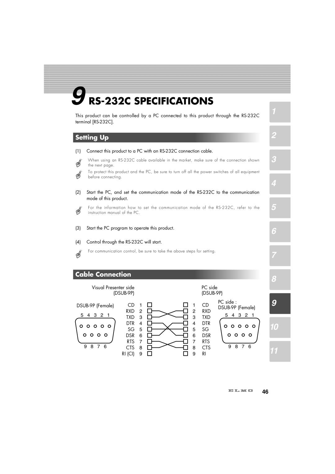 Elmo HV-7100SX instruction manual RS-232C Specifications, Cable Connection, Rxd Txd Dtr Dsr Rts Cts Ri Ci 