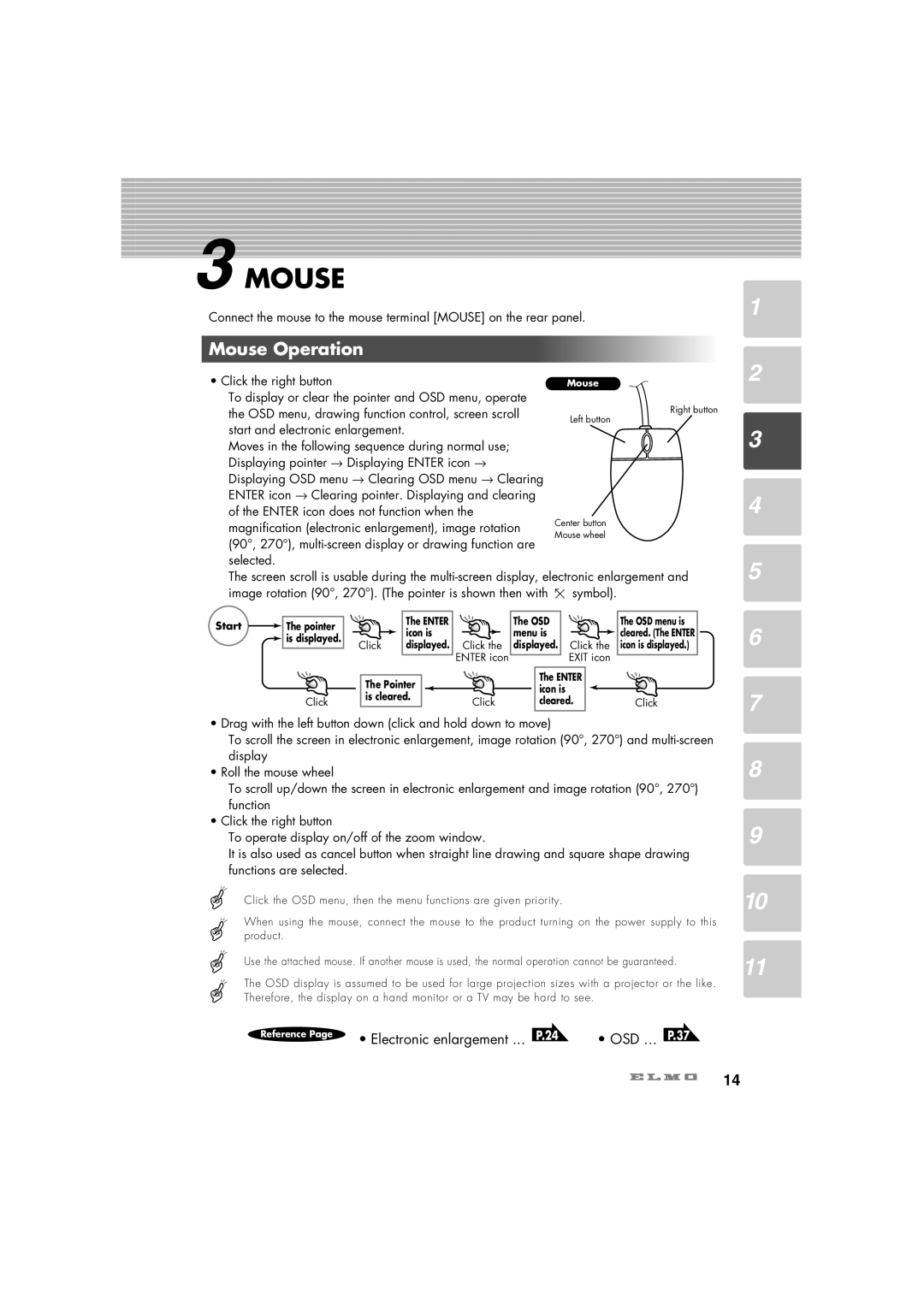 Elmo HV-7100SX instruction manual Mouse Operation, Electronic enlargement, OSD ... P.37, P.24 