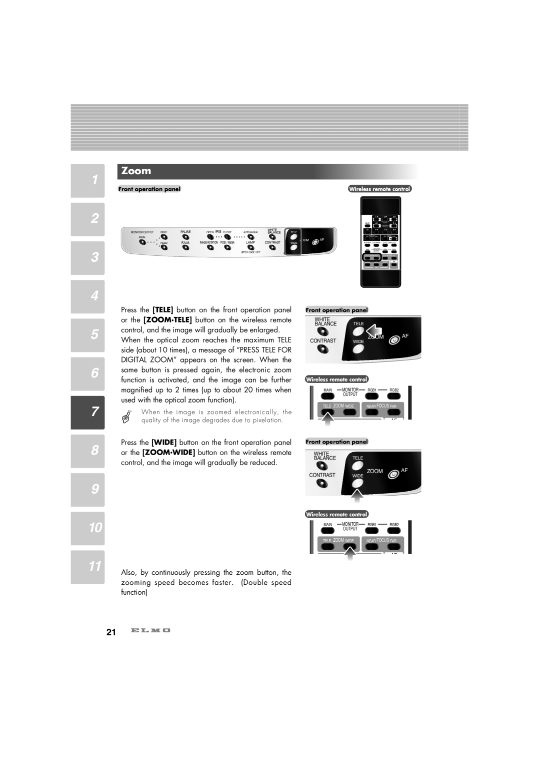 Elmo HV-7100SX instruction manual Zoom 