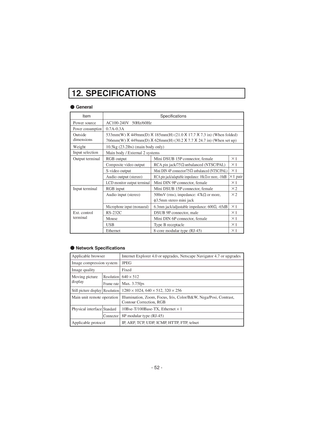 Elmo HV-8000SX instruction manual General, Network Specifications 