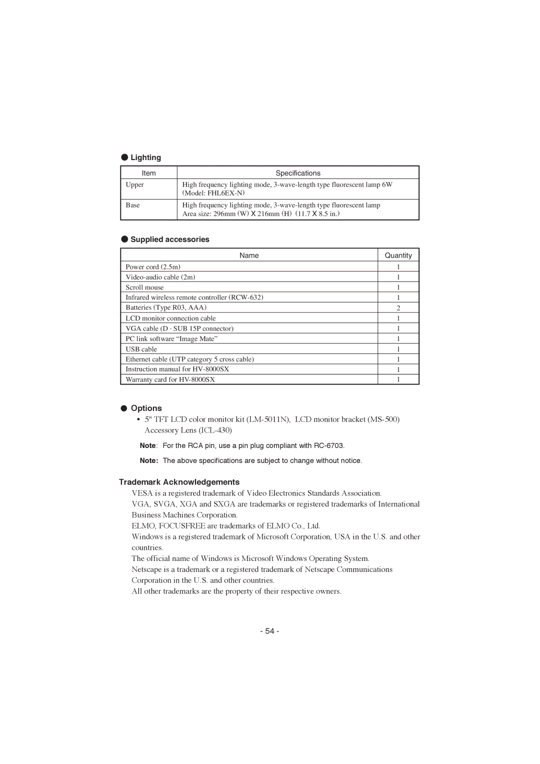 Elmo HV-8000SX instruction manual Options, Trademark Acknowledgements, Lighting, Supplied accessories, Name Quantity 