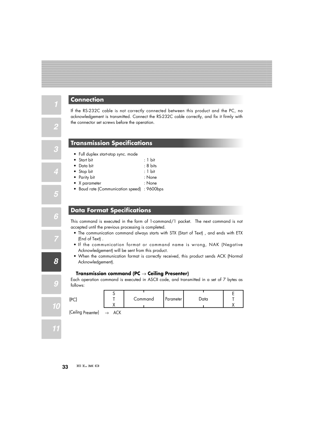 Elmo HV-C1000XG instruction manual Connection, Transmission Specifications, Data Format Specifications 