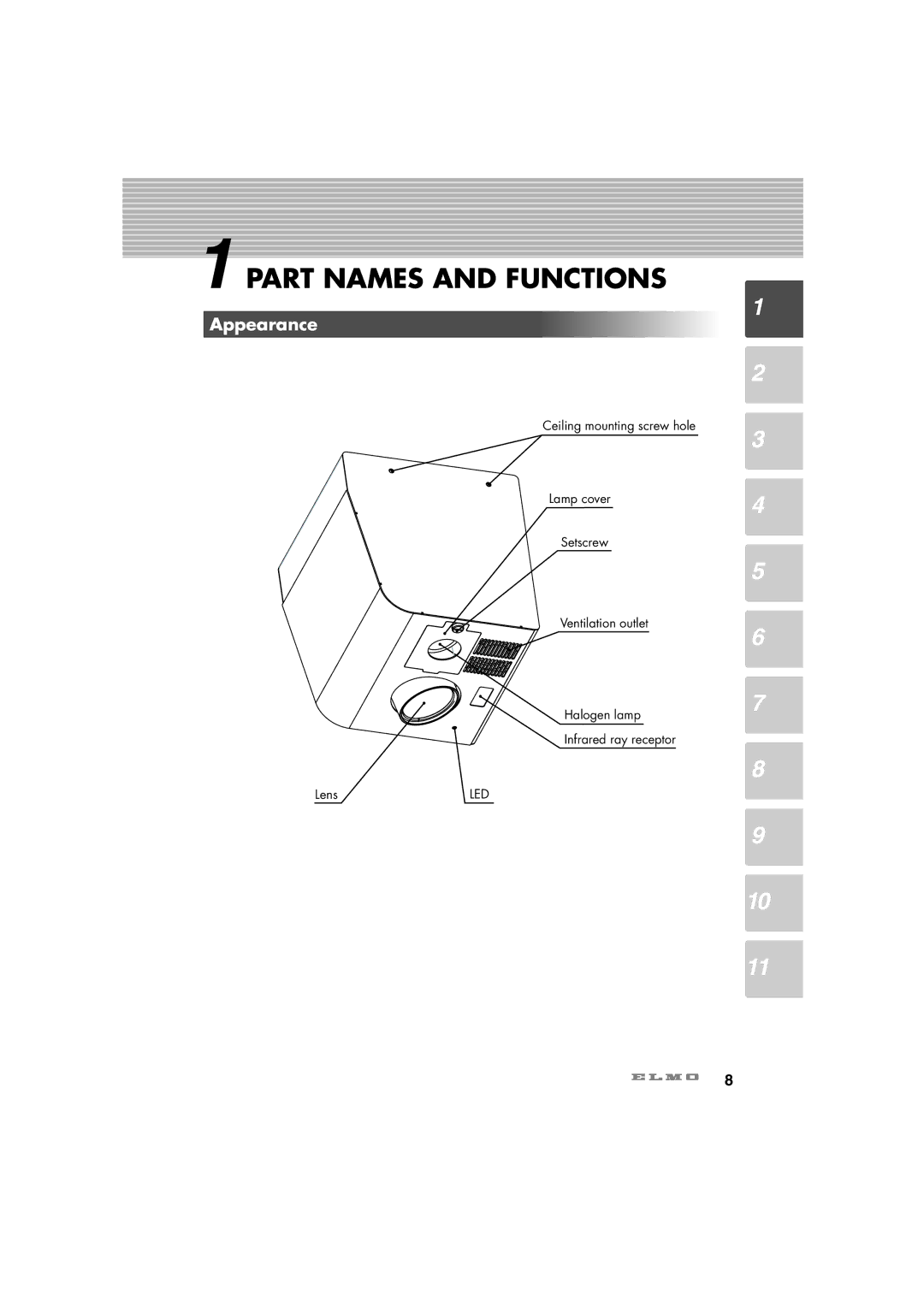 Elmo HV-C1000XG instruction manual Part Names and Functions, Appearance 