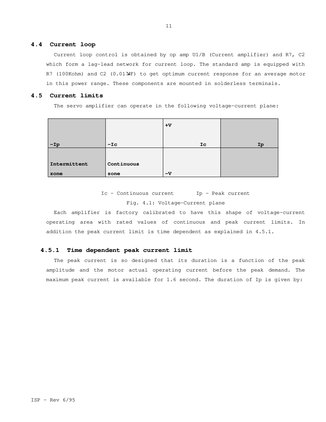 Elmo ISP manual Current loop, Current limits, Time dependent peak current limit 