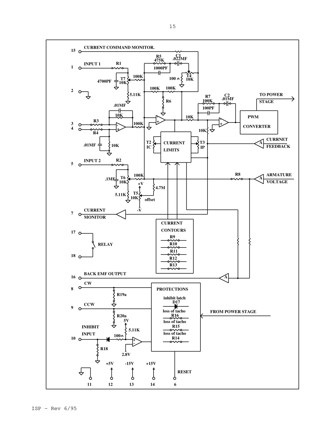 Elmo ISP manual Current Command Monitor Input 