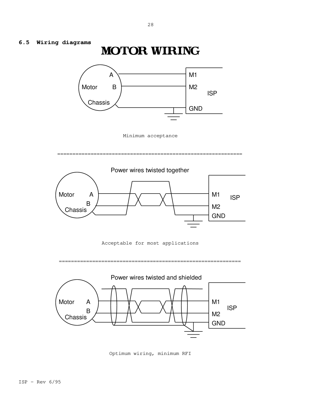 Elmo ISP manual Wiring diagrams, Isp Gnd 