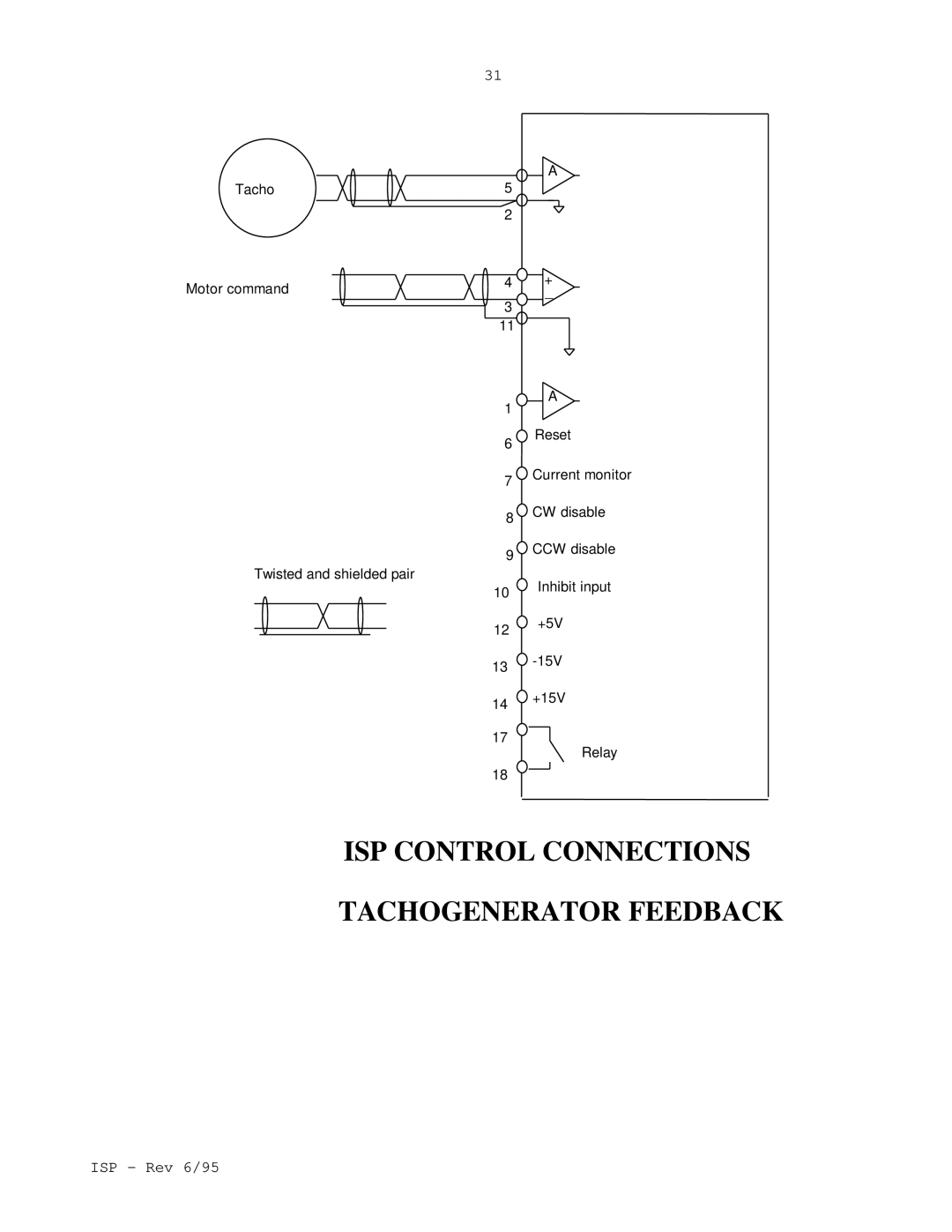 Elmo manual ISP Control Connections Tachogenerator Feedback 