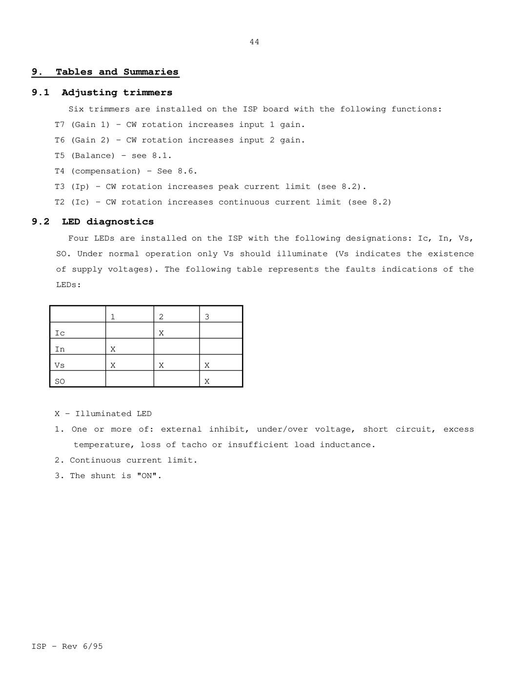 Elmo ISP manual Tables and Summaries Adjusting trimmers, LED diagnostics 