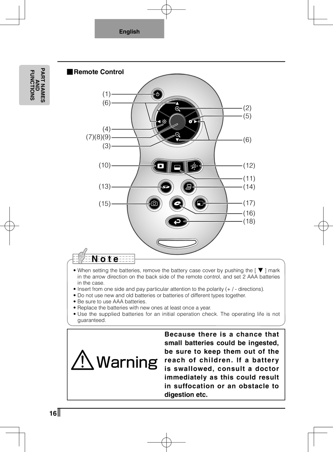 Elmo L-1EX instruction manual Remote Control 