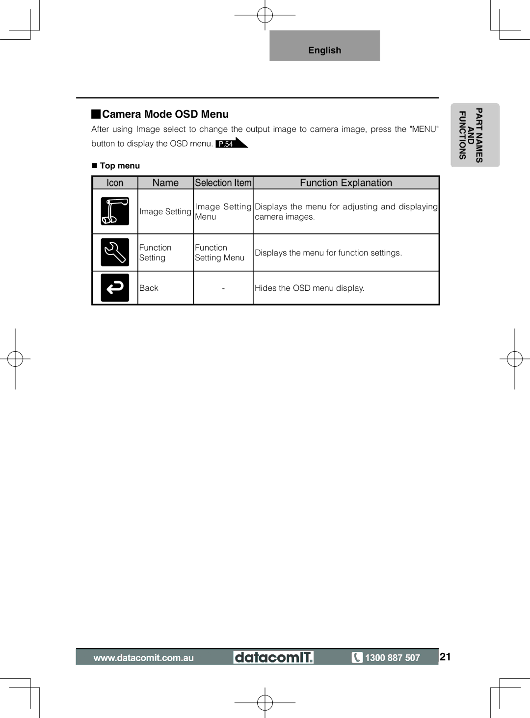 Elmo L-1EX instruction manual Camera Mode OSD Menu, Icon Name, Function Explanation, Top menu 