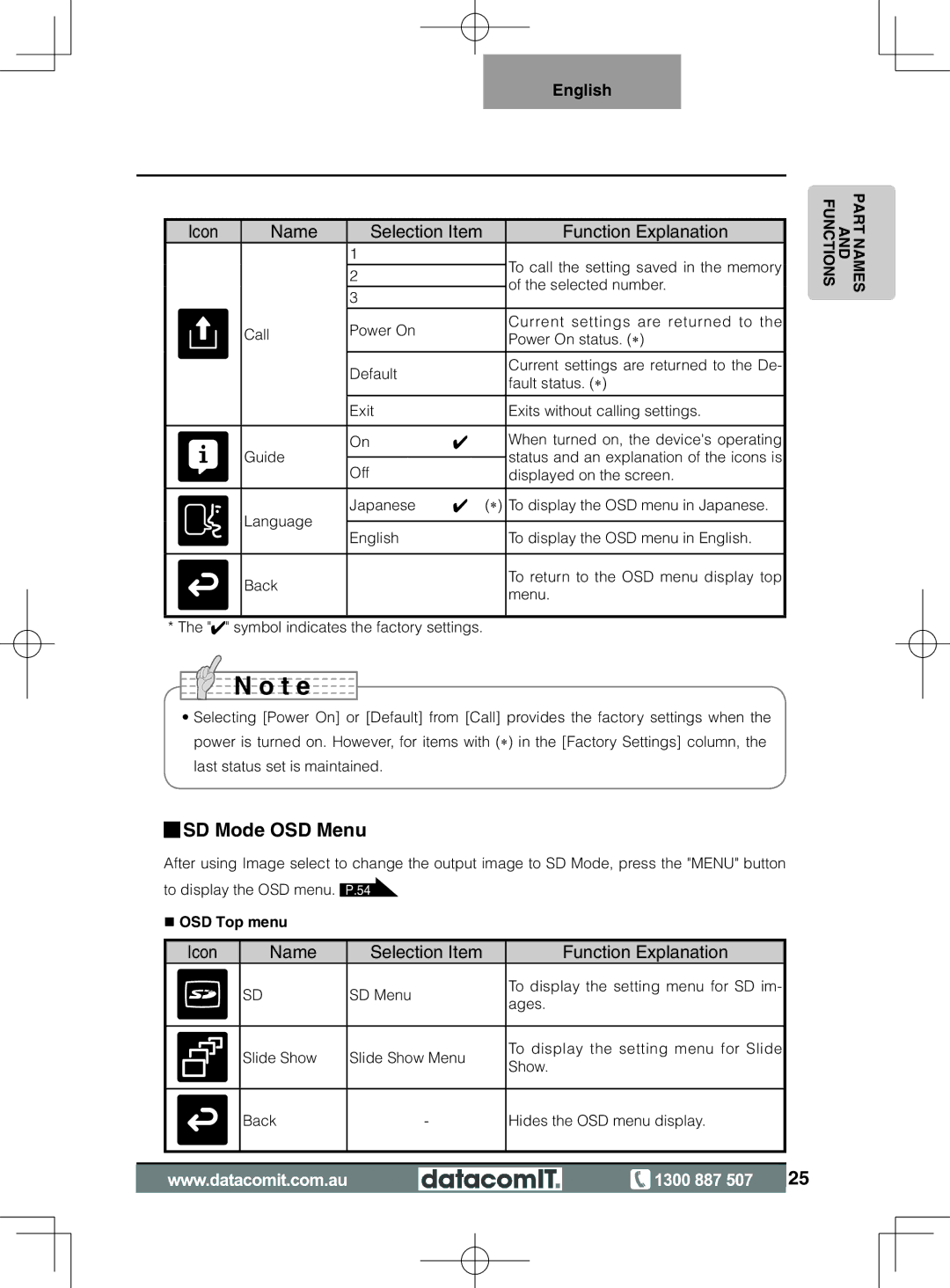 Elmo L-1EX instruction manual SD Mode OSD Menu, OSD Top menu 