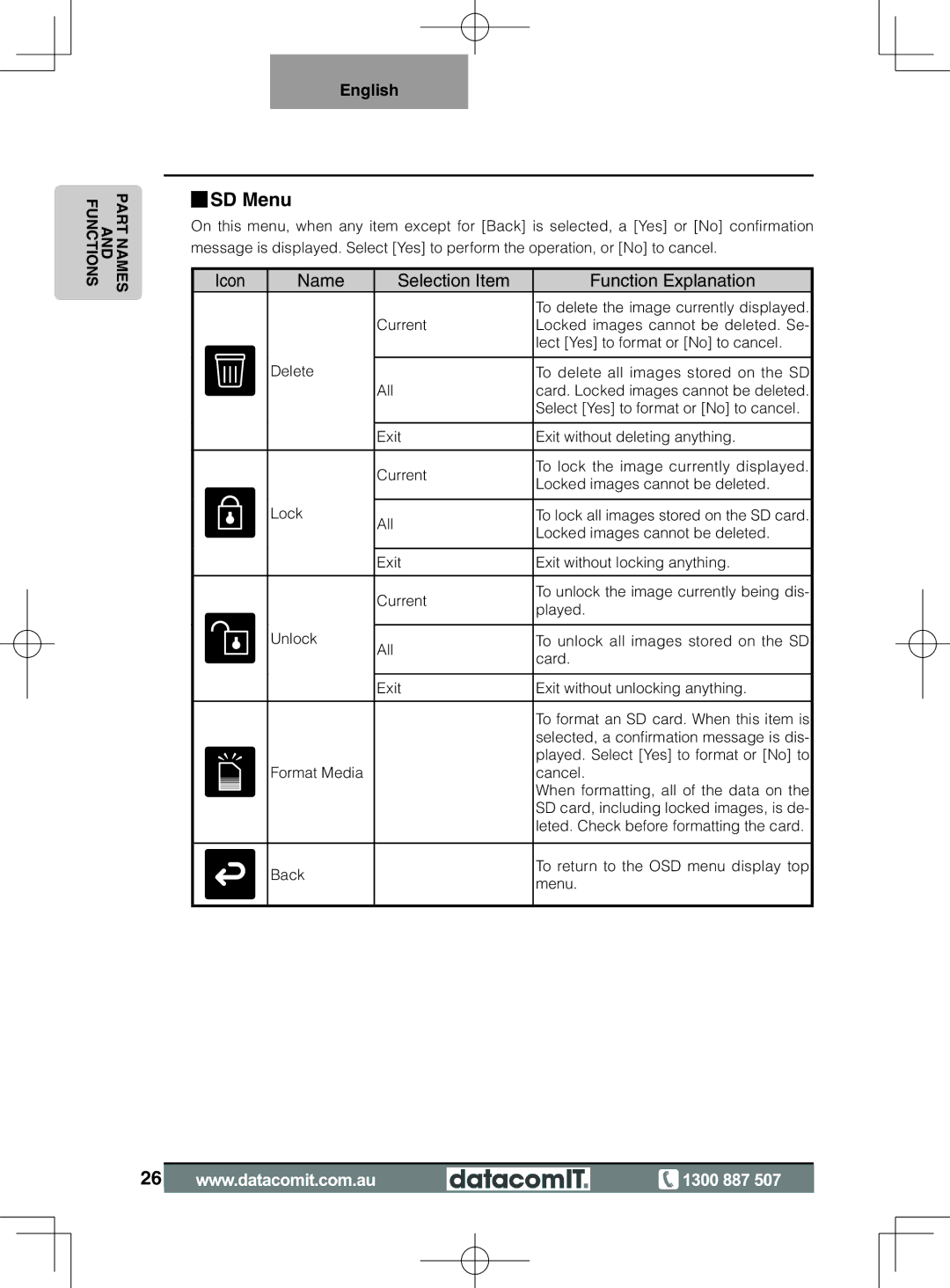 Elmo L-1EX instruction manual SD Menu 