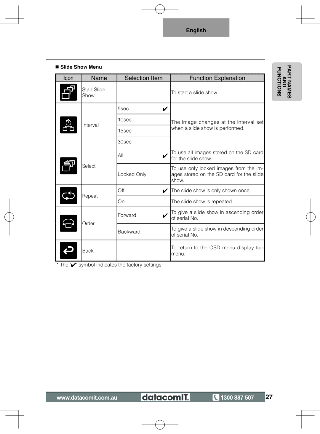 Elmo L-1EX instruction manual Slide Show Menu 