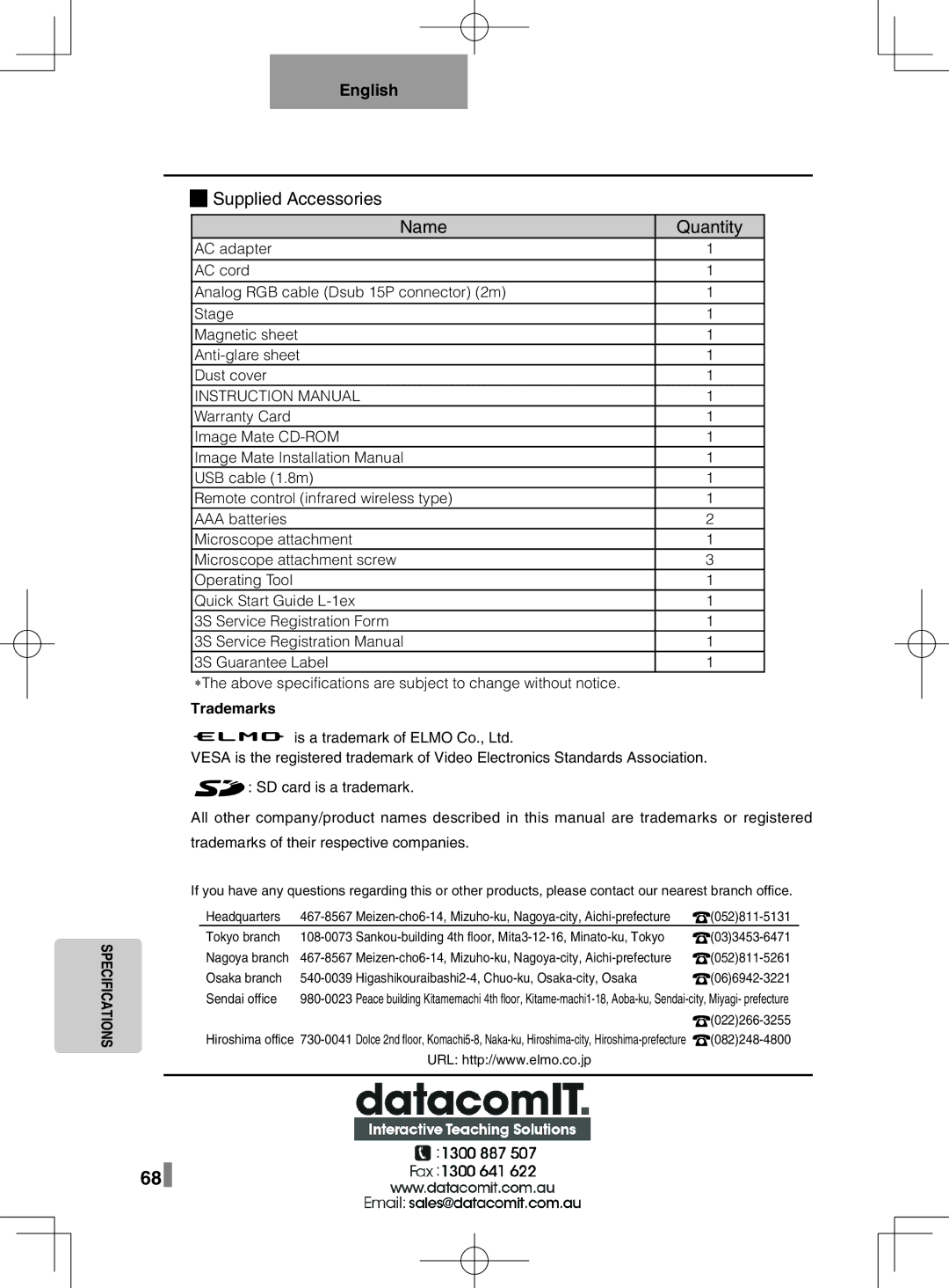 Elmo L-1EX instruction manual Supplied Accessories Name Quantity, Trademarks 