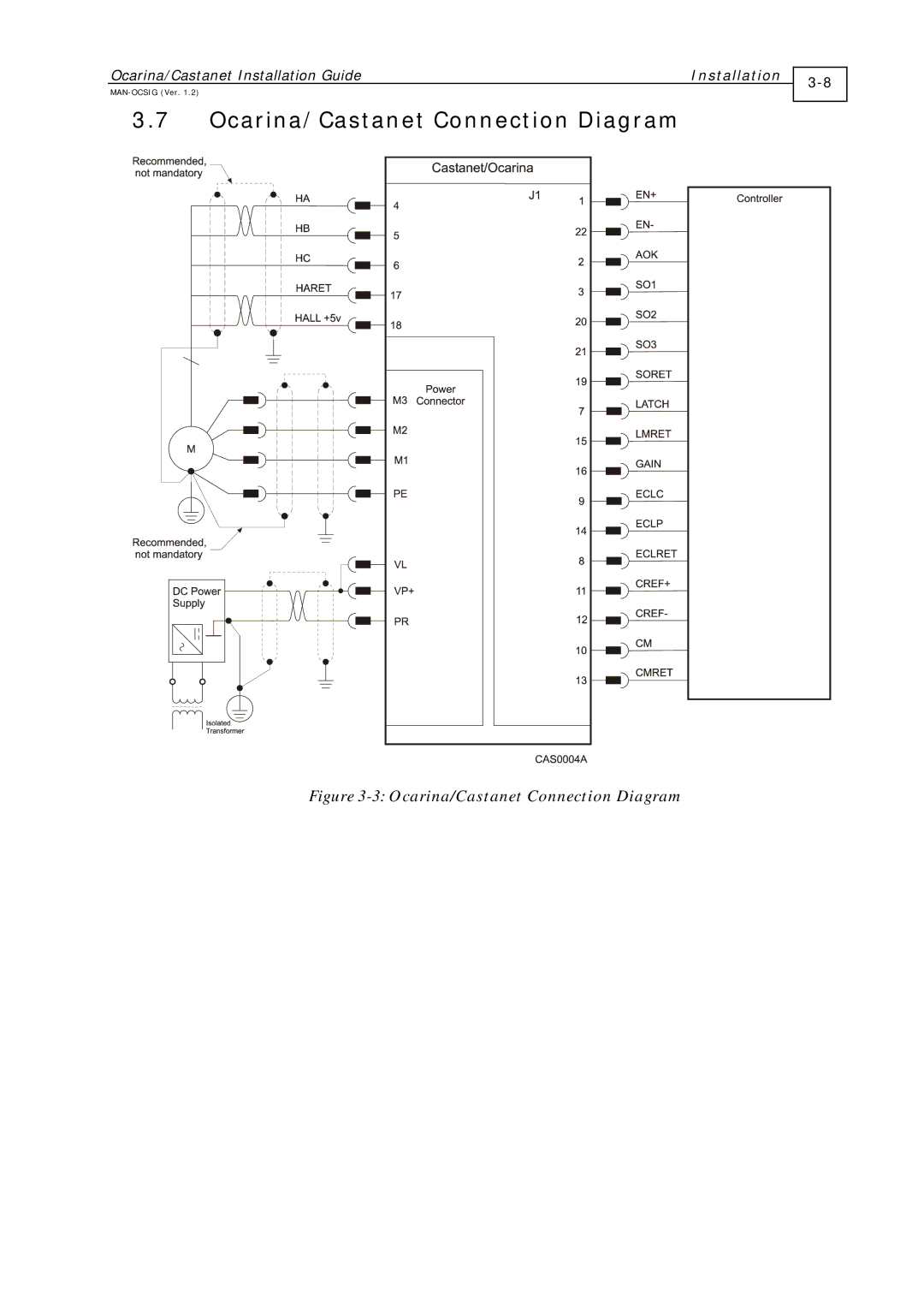 Elmo MAN-OCSIG (Ver. 1.2) manual 3Ocarina/Castanet Connection Diagram 